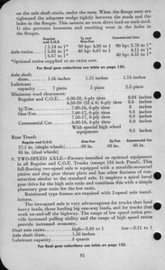 1942 Ford Salesmans Reference Manual-092.jpg